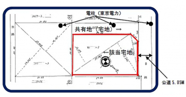 吉川市大字南広島、土地の間取り画像です