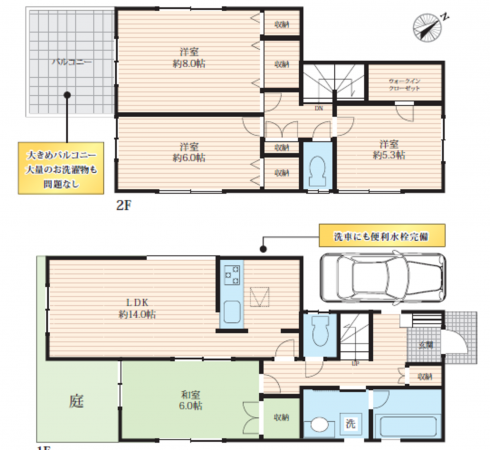 三郷市早稲田、収益物件/その他の間取り画像です