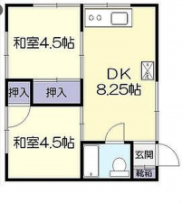 三郷市戸ケ崎、マンションの間取り画像です