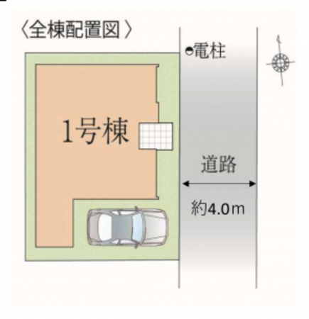 三郷市中央、新築一戸建ての画像です