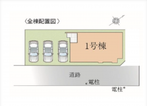 三郷市戸ケ崎、新築一戸建ての画像です