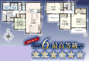 三郷市東町、土地の間取り画像です