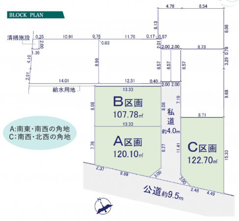 三郷市早稲田、土地の間取り画像です