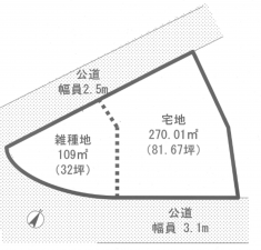 吉川市大字上内川、土地の間取り画像です