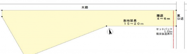 三郷市半田、土地の間取り画像です