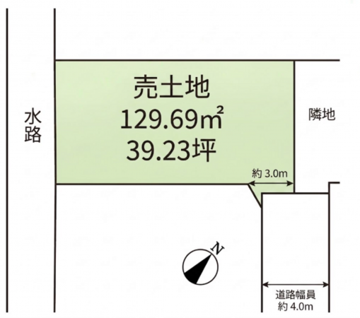 三郷市戸ケ崎、土地の間取り画像です