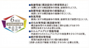 吉川市中曽根、新築一戸建てのその他画像です