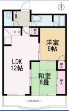 三郷市三郷、マンションの間取り画像です
