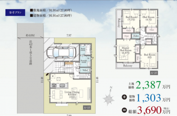 吉川市栄町、土地の間取り画像です