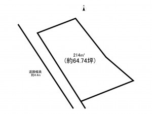前橋市下細井町、土地の間取り画像です