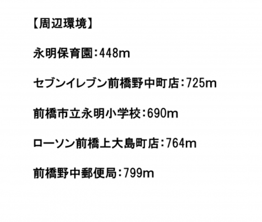 前橋市上大島町、土地の画像です