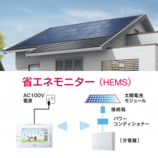 前橋市問屋町、中古一戸建ての画像です