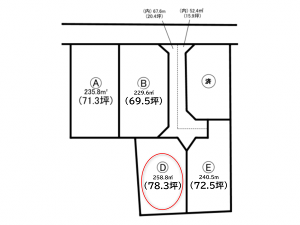 前橋市古市町、土地の間取り画像です