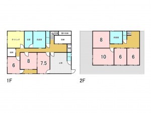 前橋市日吉町、中古一戸建ての間取り画像です