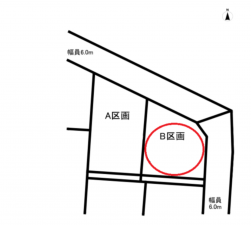 前橋市川原町、土地の画像です