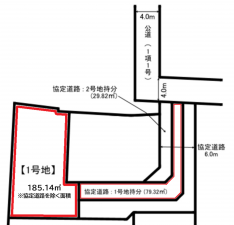 前橋市龍蔵寺町、土地の間取り画像です