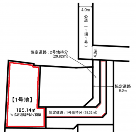 前橋市龍蔵寺町、土地の間取り画像です