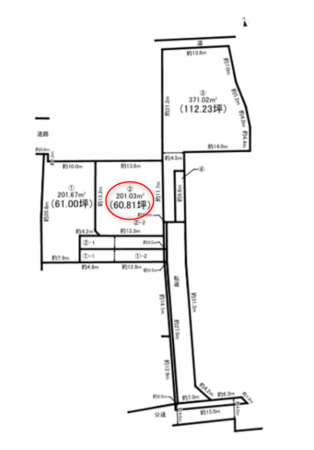 前橋市下新田町、土地の間取り画像です