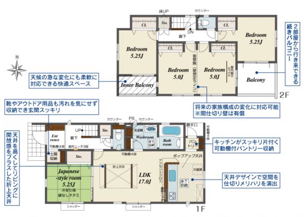 前橋市総社町植野、新築一戸建ての間取り画像です
