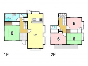 前橋市北代田町、中古一戸建ての間取り画像です