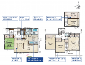 前橋市上新田町、新築一戸建ての間取り画像です