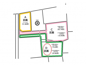 前橋市元総社町、土地の間取り画像です
