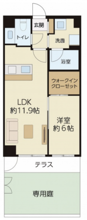 中野区、マンションの間取り画像です