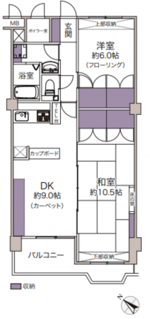 目黒区中目黒、マンションの間取り画像です