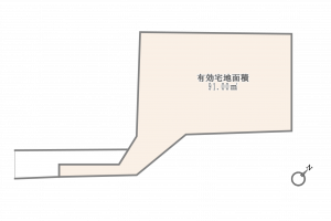 渋谷区猿楽町、土地の間取り画像です