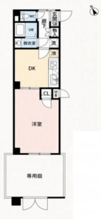 渋谷区富ヶ谷、マンションの間取り画像です