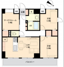 目黒区中目黒、マンションの間取り画像です