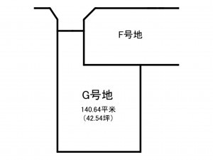 泉南市、土地の間取り画像です