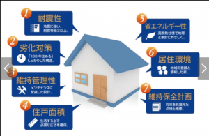 泉南市信達牧野、新築一戸建てのその他画像です