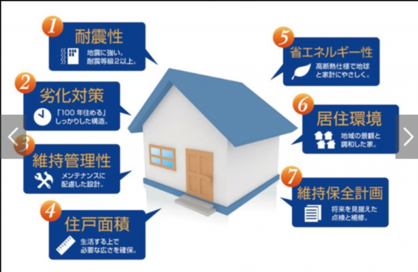 泉南市信達牧野、新築一戸建てのその他画像です
