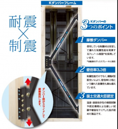 泉南市信達牧野、新築一戸建てのその他画像です