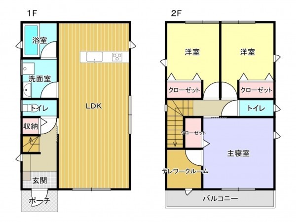 阪南市鳥取中、新築一戸建ての間取り画像です
