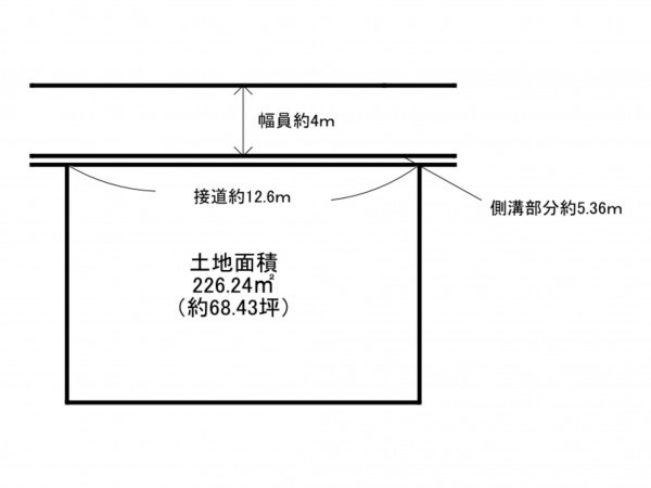 泉南郡岬町淡輪、土地の間取り画像です