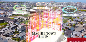 泉南市信達市場、土地の画像です