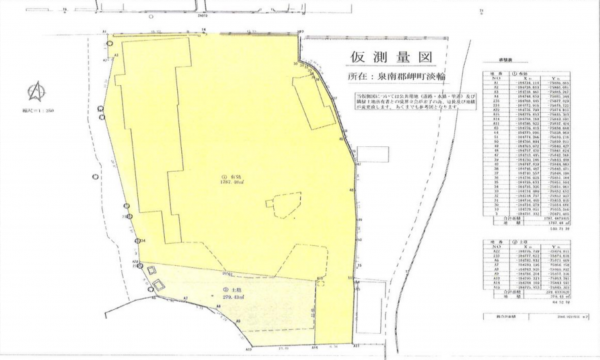 泉南郡岬町淡輪、土地の画像です