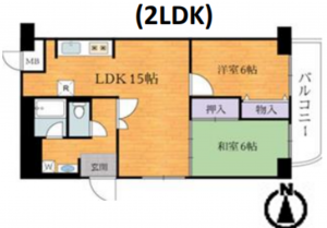 泉南市信達市場、マンションの間取り画像です