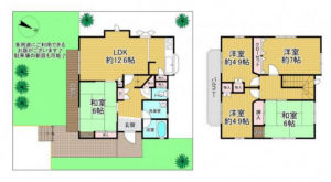 阪南市箱の浦、中古一戸建ての間取り画像です