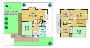 阪南市箱の浦、中古一戸建ての間取り画像です