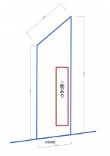 和歌山市市小路、土地の間取り画像です