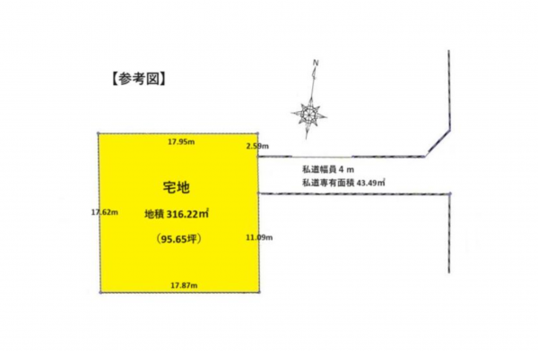 館林市近藤町、土地の間取り画像です
