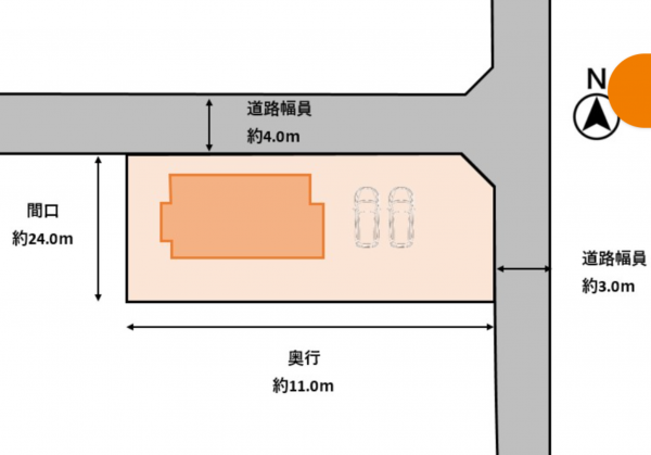 邑楽郡邑楽町大字中野、中古一戸建ての画像です