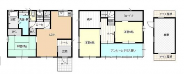 邑楽郡邑楽町大字篠塚、中古一戸建ての間取り画像です