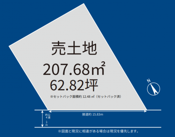 館林市堀工町、土地の間取り画像です