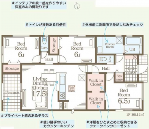 館林市広内町、新築一戸建ての間取り画像です