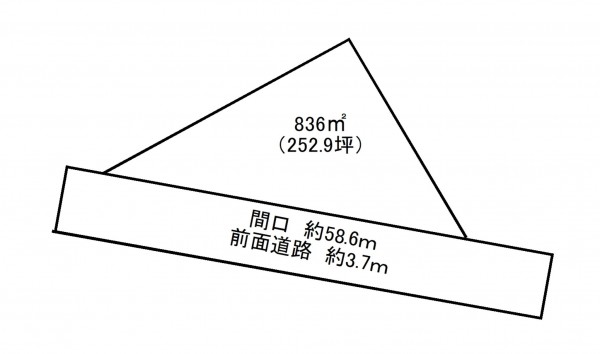 豊田市豊栄町、土地の間取り画像です