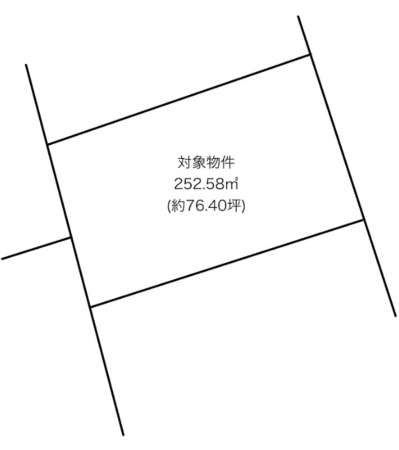 豊田市神池町、土地の間取り画像です